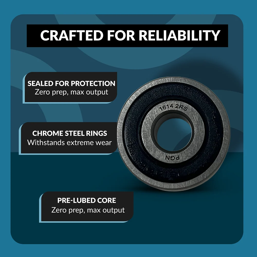 PGN 1614-2RS Bearing - C0 Pre-Lubricated Chrome Steel Sealed Ball Bearing - Image 3
