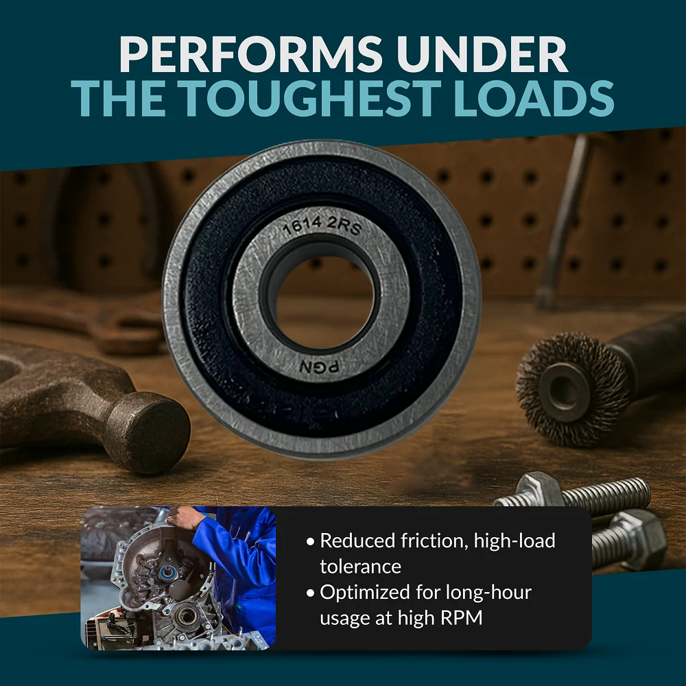 PGN 1614-2RS Bearing - C0 Pre-Lubricated Chrome Steel Sealed Ball Bearing - Image 5