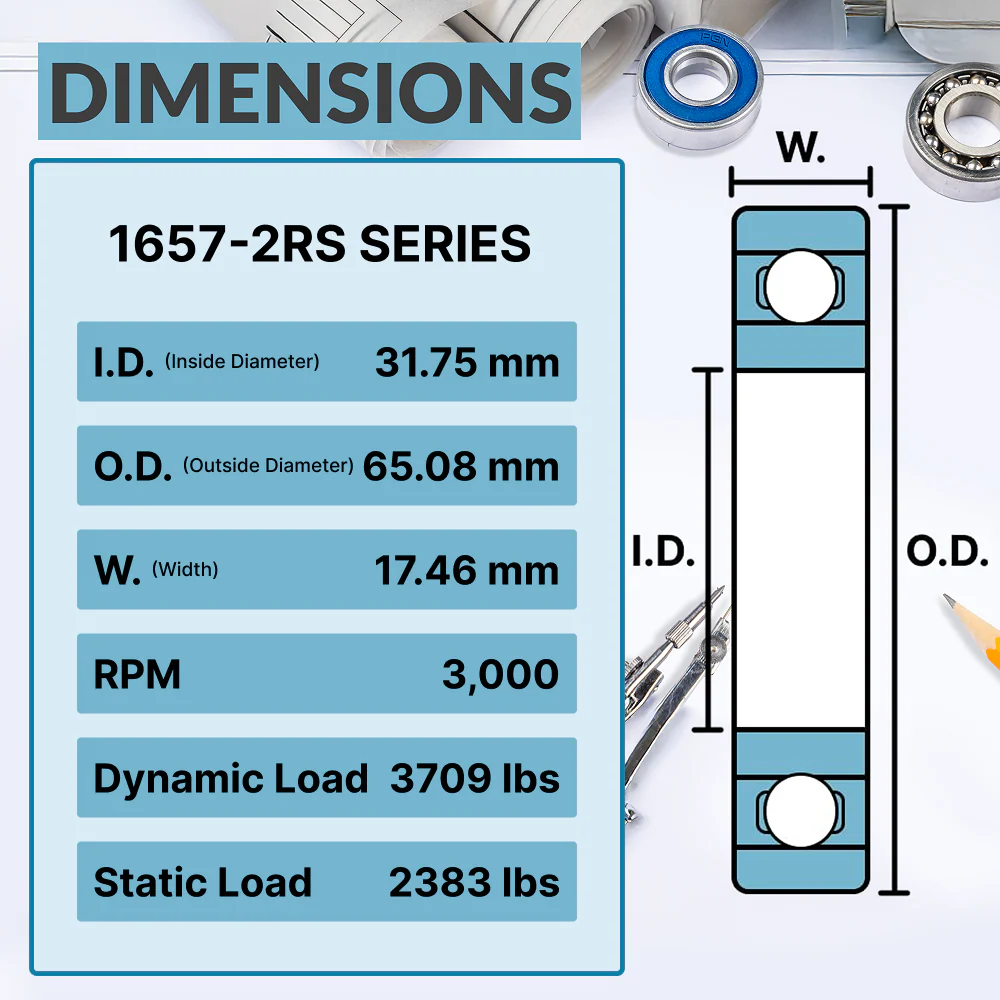 PGN 1657-2RS Bearing - C0 Pre-Lubricated Chrome Steel Sealed Ball Bearing - Image 2