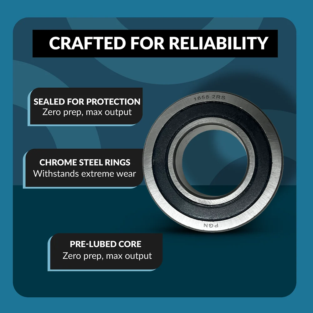 PGN 1658-2RS Bearing - C0 Pre-Lubricated Chrome Steel Sealed Ball Bearing - Image 3