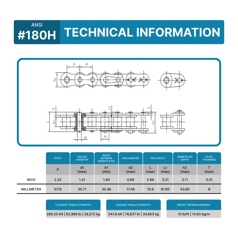 #180H Heavy Duty Roller Chain x 10 Feet + 2 Free Connecting Links - Image 3