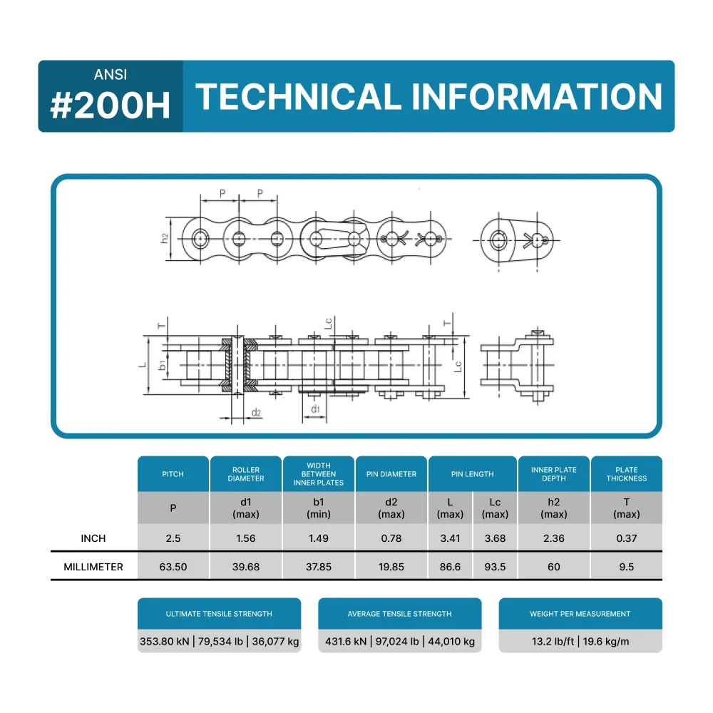 #200H Heavy Duty Roller Chain x 10 Feet + 2 Free Connecting Links - Image 3
