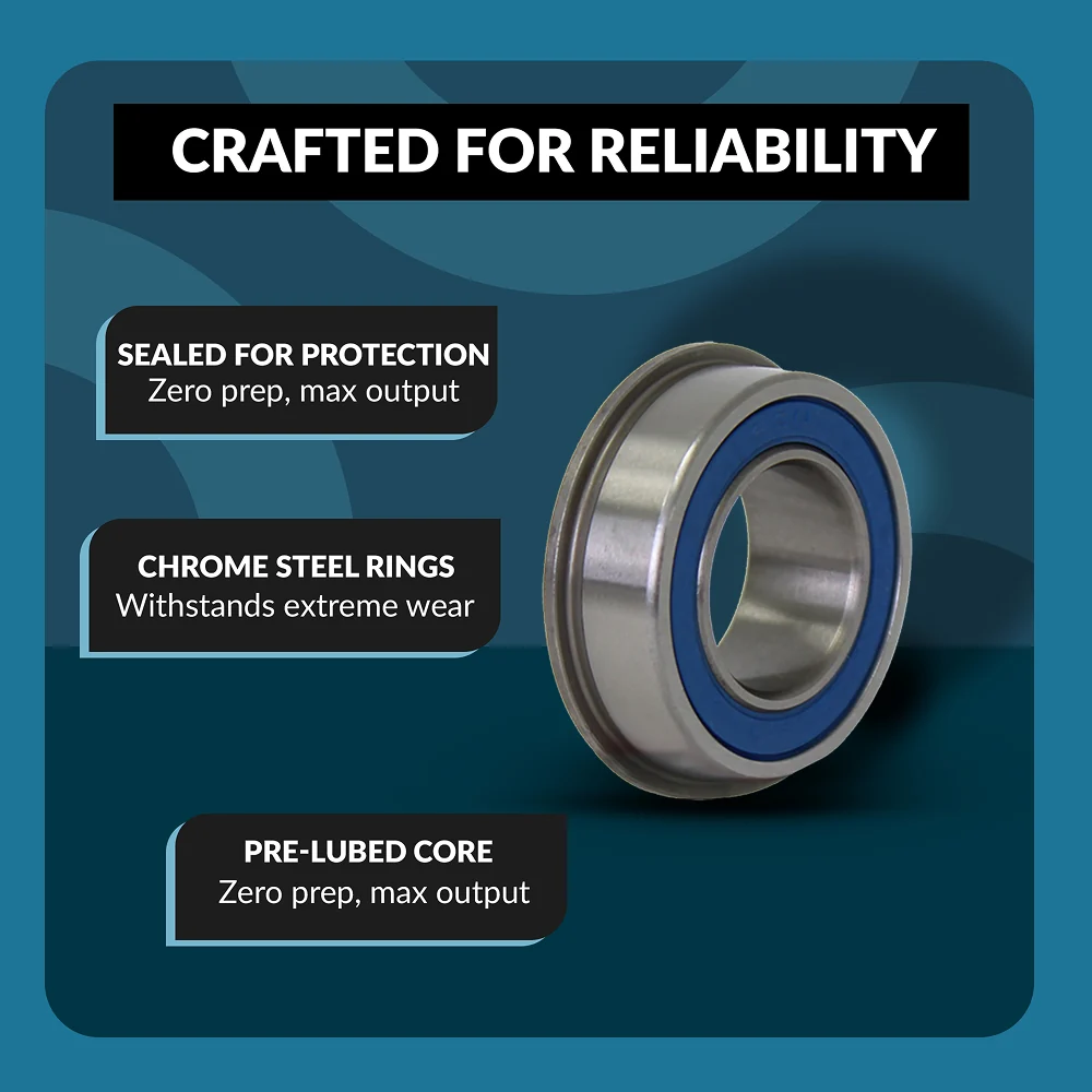 3/4" x 1-3/8" Flanged Ball Bearing - 6003-2RS Replacement - Image 3