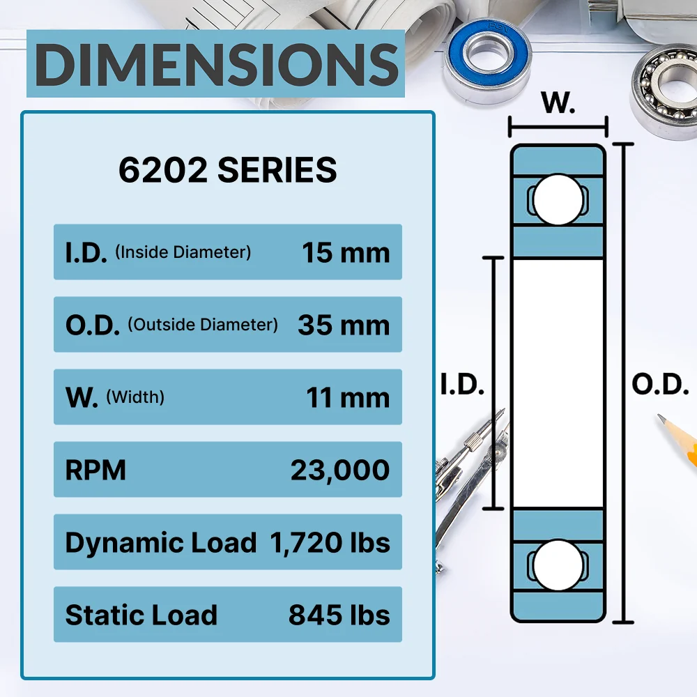 6202-ZZ Ball Bearing - C3 Clearance - 15x35x11 - Image 3