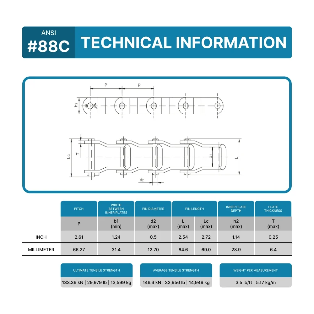 88C Pintle Chain x 10 Feet + 2 Connecting Links - Image 3