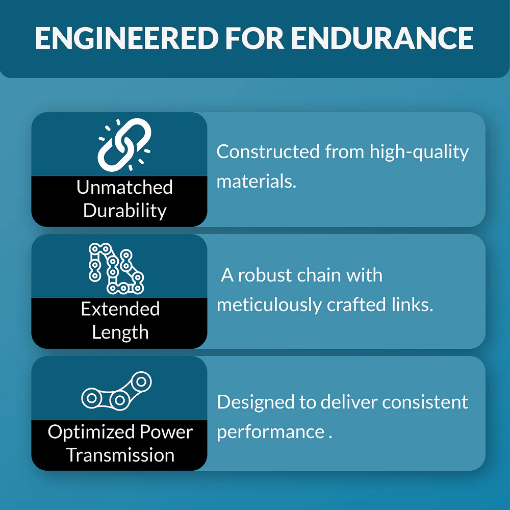 #A2050 Conveyor Roller Chain x 10 Feet + 2 Connecting Link - Image 4