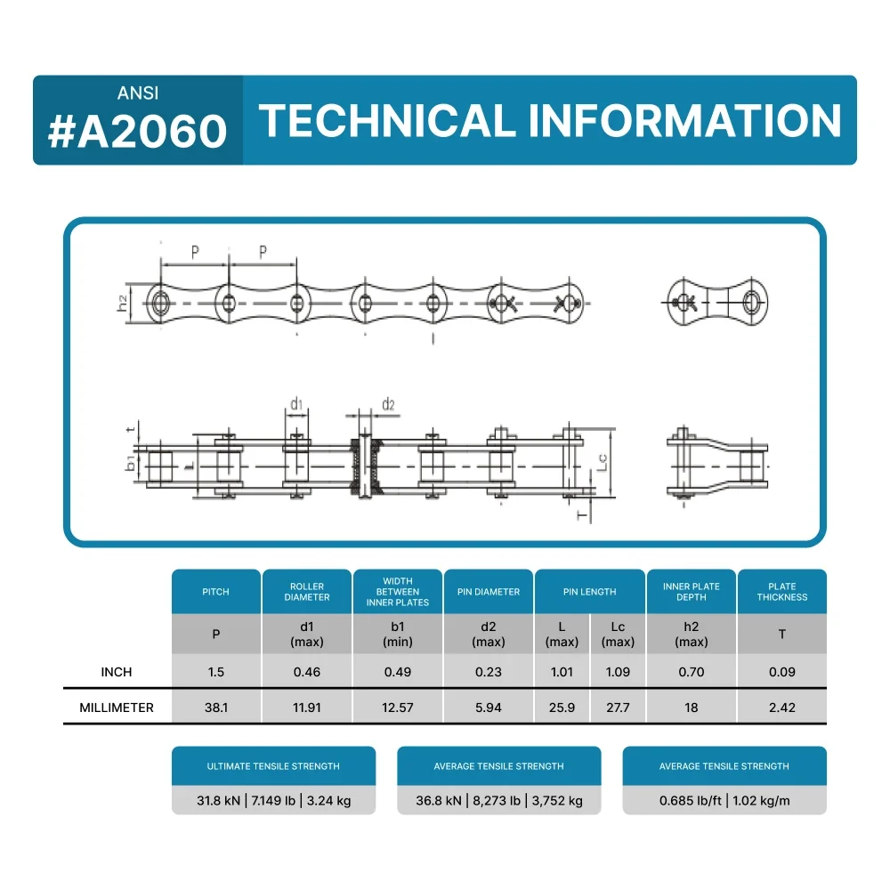 A2060 Conveyor Roller Chain x 10 Feet + 2 Connecting Links - Image 3