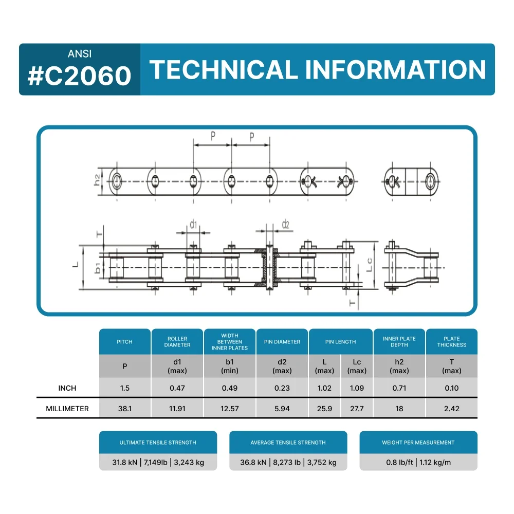C2060 Conveyor Roller Chain x 10 Feet + 2 Connecting Links - Image 3
