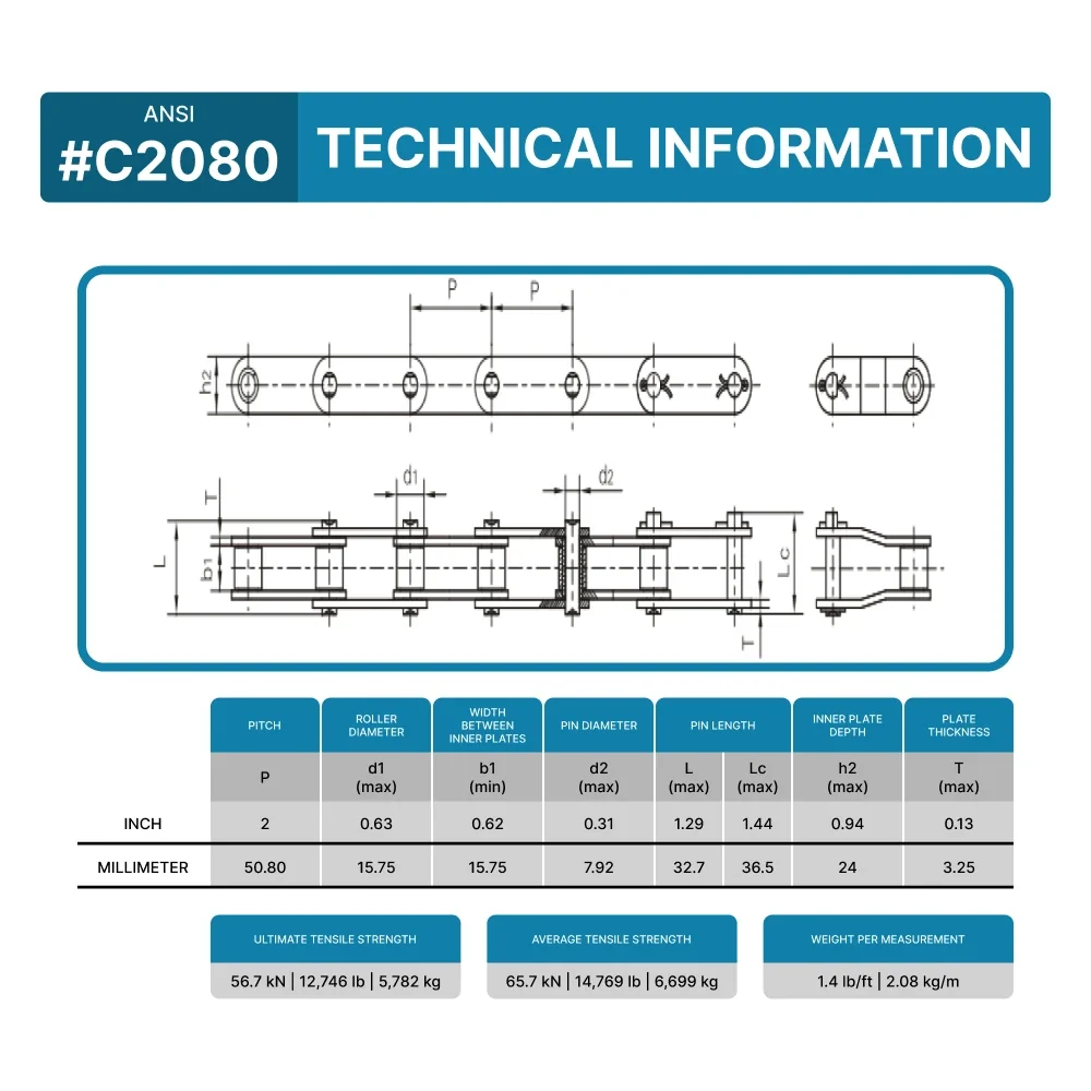 C2080 Conveyor Roller Chain x 10 Feet + 2 Connecting Links - Image 3