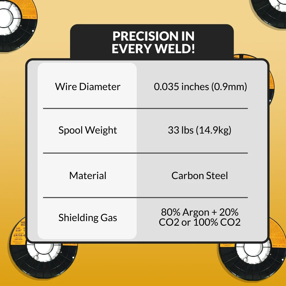 INEFIL ER70S-6 .035-Inch on 33-Pound Spool Carbon Steel Mig Solid Welding Wire - Image 3
