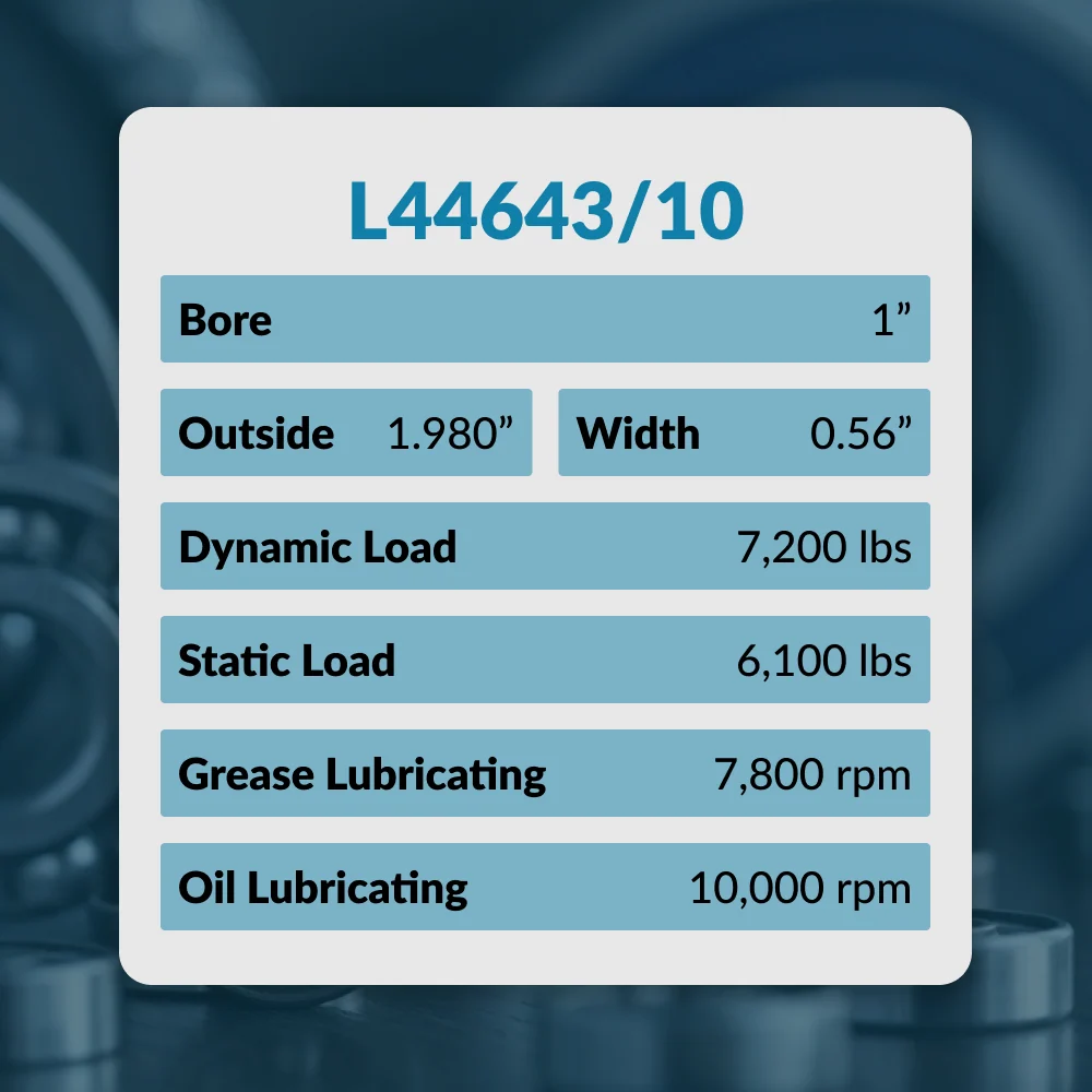 L44643 Bearing Kit  - L44643/L44610 and 12192TB Seal OD 1.980'' - Image 4