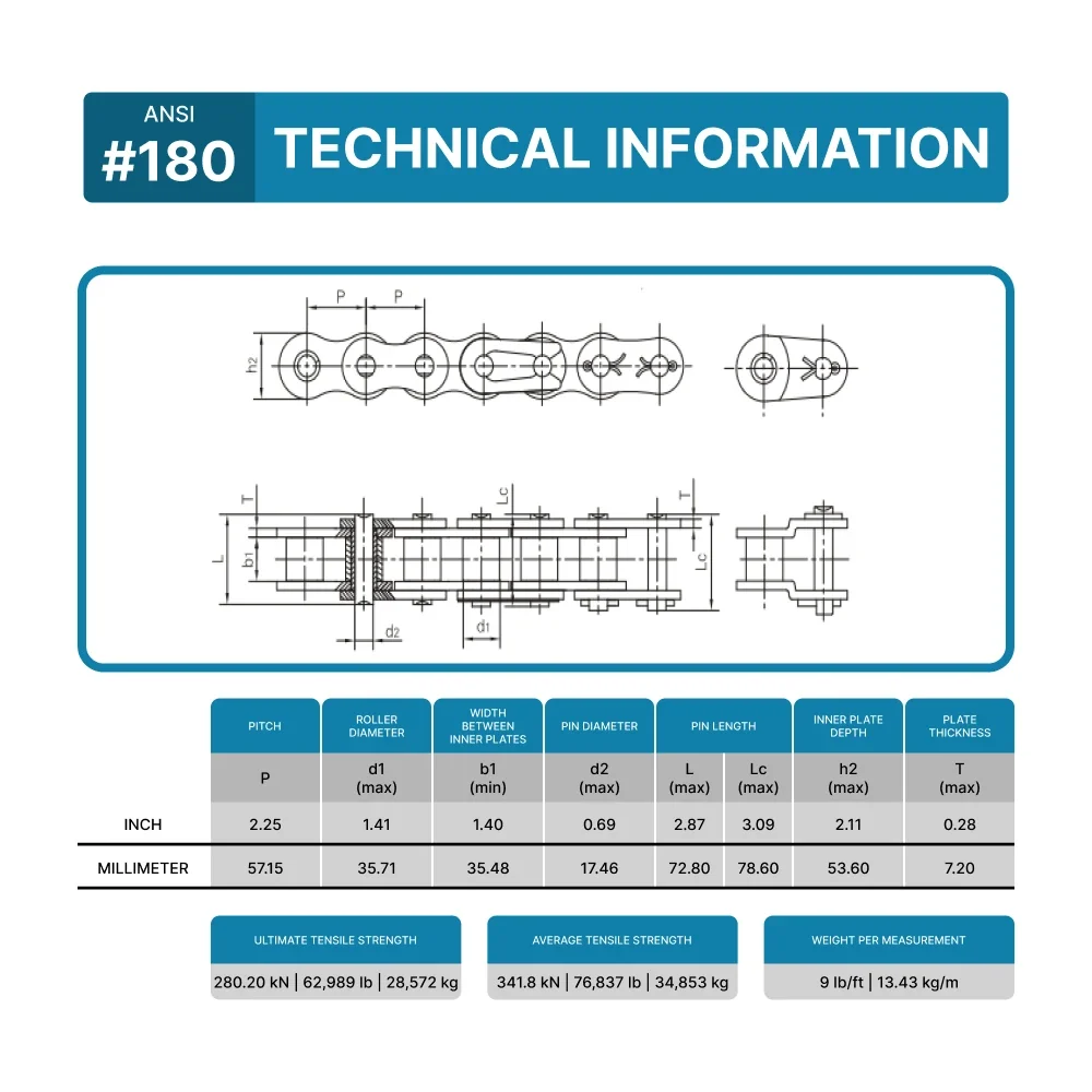 #180 Roller Chain x 10 feet + 2 Free Connecting Links - Image 3