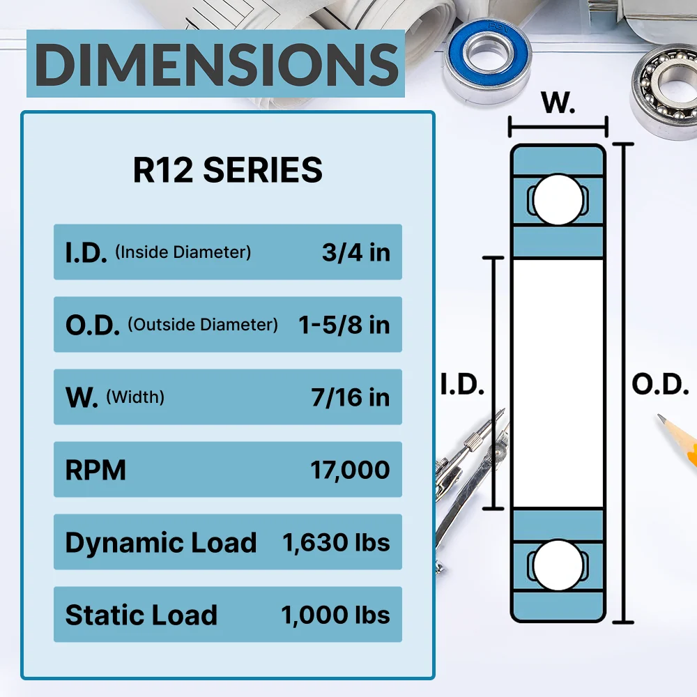 R12-2RS Ball Bearing - C3 Clearance - 3/4"x1-5/8"x7/16" - Image 3