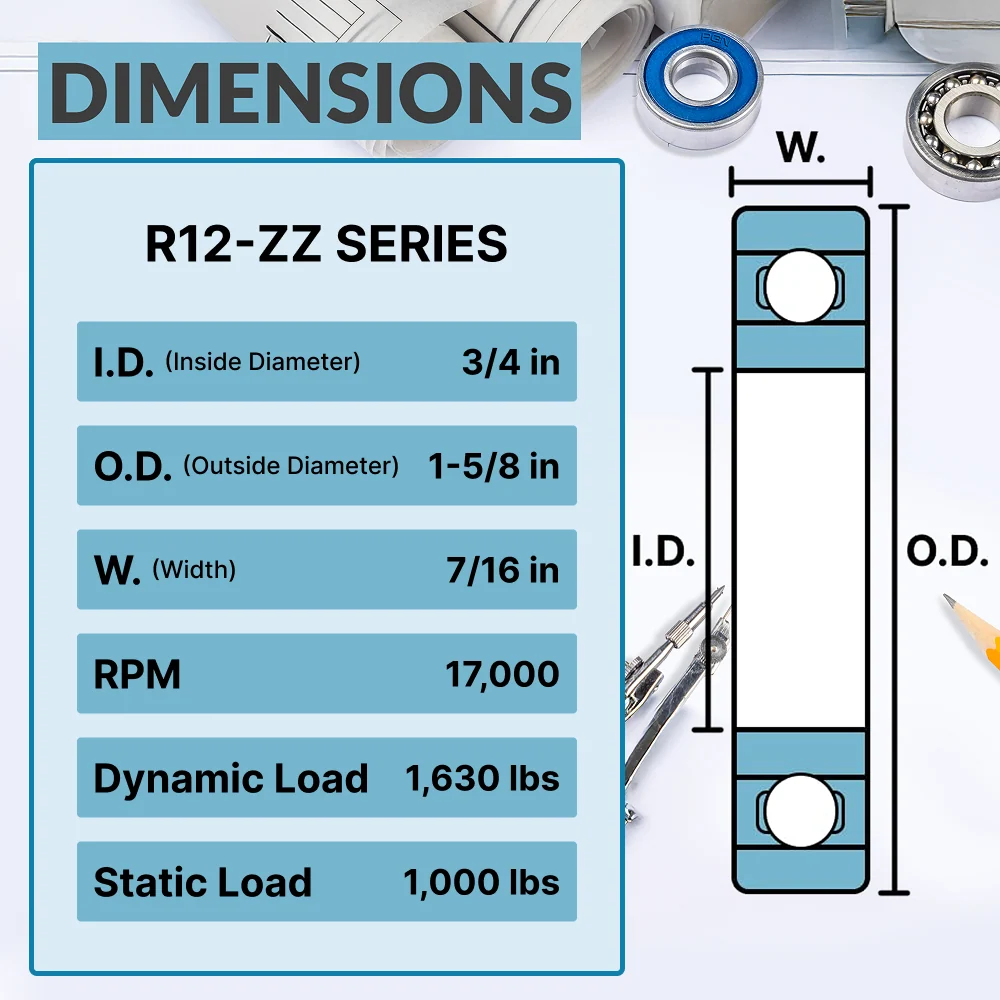 R12-ZZ Ball Bearing - C3 Clearance - 3/4"x1-5/8"x7/16" - Image 3