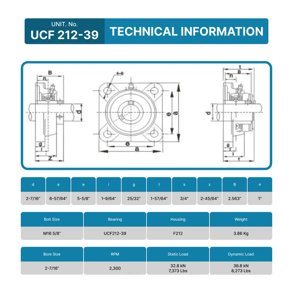 UCF212-39 PILLOW BLOCK SQUARE FLANGE MOUNTED BEARING 2-7/16" BORE - Image 4