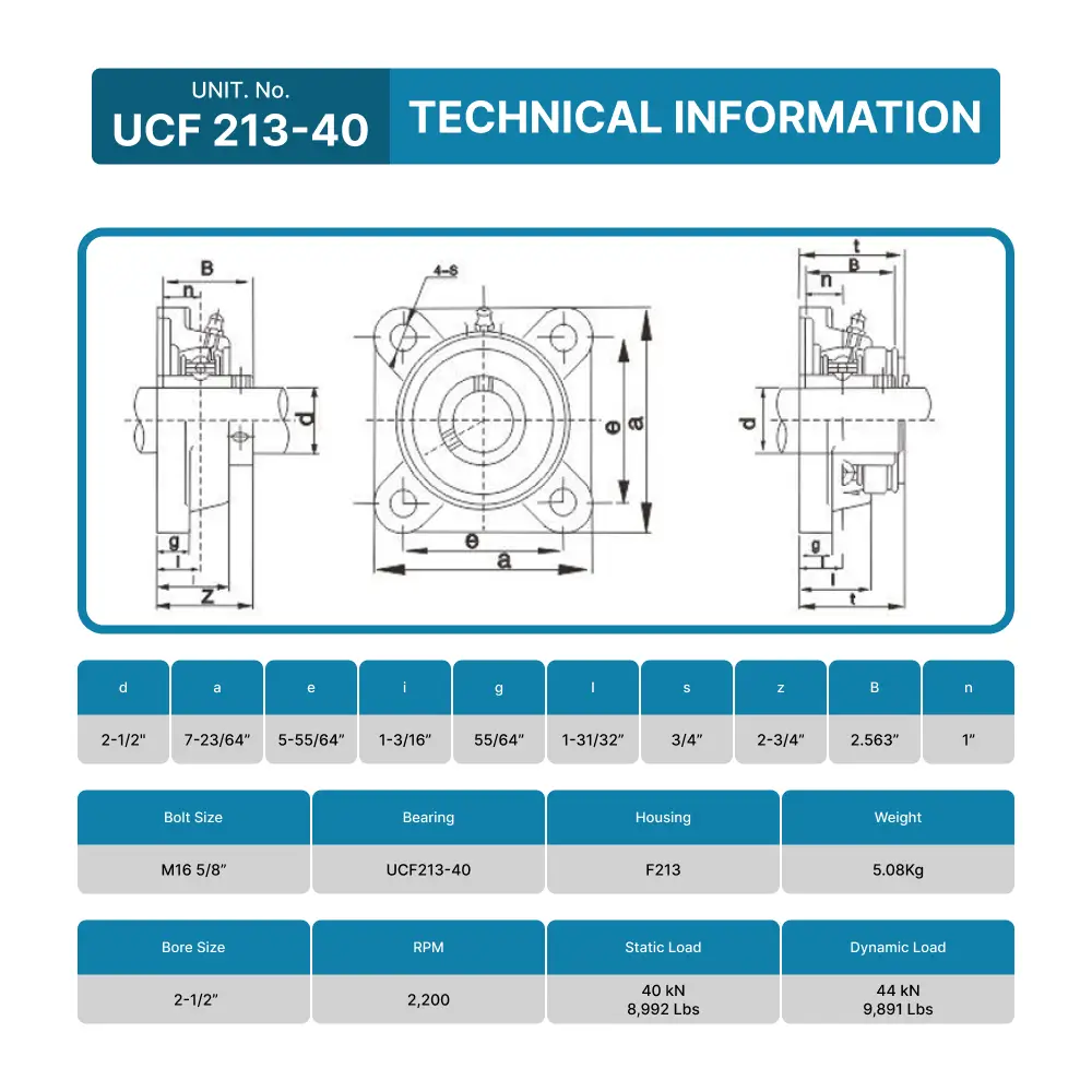 UCF213-40 Pillow Block Square Flange Mounted Bearing 2-1/2" Bore - Image 4