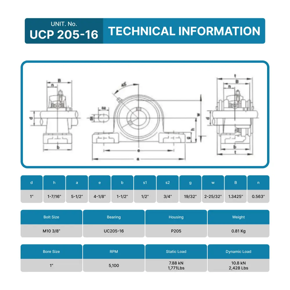 UCP205-16 Pillow Block Ball Bearing - 1" Bore - Image 4