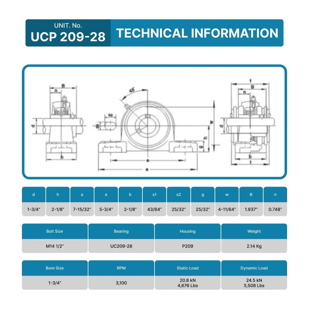 UCP209-28 Pillow Block Mounted Ball Bearing 1-3/4" Bore - Image 4
