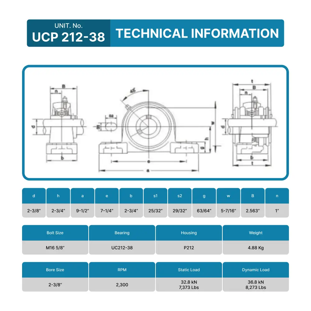 UCP212-38 Pillow Block Mounted Ball Bearing 2-3/8" Bore - Image 4